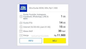 Ada 41 kanal tv yang tersedia melalui layanan ini. 100 Paket Internet Termurah 2021 100 Harga Diskon