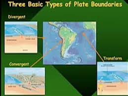 Sciencestruck takes you through some interesting facts about these. Plate Boundaries Convergent Divergent Transform Incorporated Research Institutions For Seismology