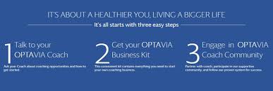 Revenue per active earning optavia coach increased 8.2% over the second quarter to $6,329. Is Optavia A Scam Or Can You Really Make Money