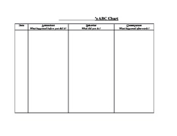 Student Abc Chart By Jenfog Teachers Pay Teachers