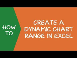How To Create A Dynamic Chart Range In Excel