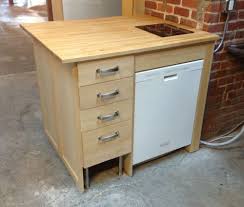Pin On House