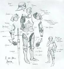 Http 25 Media Tumblr Com 8a010d4a8b56917a47005d1858675aad Tumblr Mm06ikdyyl1s1qlqio8 1280 Jpg Armor Drawing Medieval Armor Knight Armor