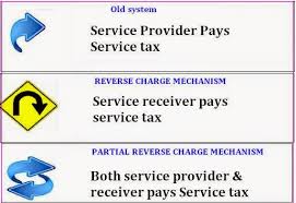 Service Tax Under Reverse Charge Mechanism Chart With