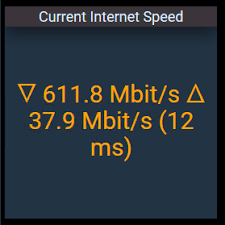 An internet speed test measures the connection speed and quality of your connected device to the internet. Speedtest Cli By Ookla Internet Up Downlink Measurement Integration Tutorials Examples Openhab Community
