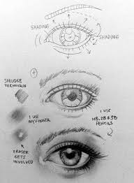 How To Draw An Eye 40 Amazing Tutorials And Examples Bored Art Eye Drawing Drawings Pencil Portrait