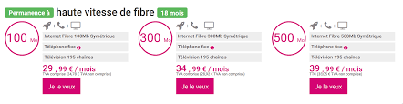 Il se peut que l'ordinateur soit le premier équipement. Ma Future Connexion Internet A Manilva Andalousie