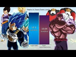 In last week's episode of dragon ball super, we witnessed universe 11's toppo becoming a god of destruction. Video Toppo Vs Vegeta