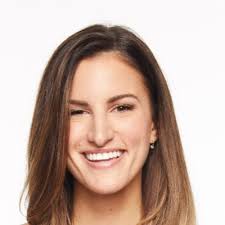 Hiring two Rev Ops Analysts.