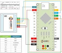 Arduino nano 33 ble sense pinout, introduction & specifications. Wiring Oled 128 64 1 3 Inch Display On Spi I2c 14core Com