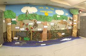 Amazon Rainforest Display Which Was Part Of A Thematic Unit Created By My Ell Students Rainforest Classroom Rainforest Activities Rainforest Theme