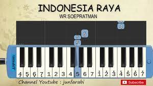 Lengkap Not Angka Not Balok Lagu Indonesia Raya Beserta Sejarah