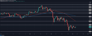 Halving means that miners will get 2 times fewer coins for their mining activity, 6.5 bitcoin price prediction 2025. Bitcoin Price Prediction Bitcoin Retests 49 000 Support Prepares To Break Above 51 500 Cryptopolitan