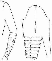 Ophelia tragic daughter of polonius in shakespeare's 'hamlet'. 14 Ophelia Costume Ideas Medieval Costume Medieval Dress Ophelia