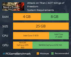 The final season batch hanya disini di gomunime. Attack On Titan A O T Wings Of Freedom System Requirements Can I Run It Pcgamebenchmark