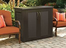 It's important to know what you are buying. Rubbermaid Rubbermaid Storage Cabinet The Home Depot Canada Outdoor Storage Cabinet Small Outdoor Storage Cabinet Outdoor Cabinet
