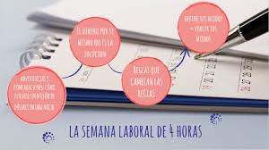 ¿las horas extras se cobran? La Semana Laboral De 4 Horas By Jhonny Bastidas Villacres