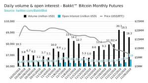 Top 3 Price Prediction Bitcoin Ethereum Ripple Xrp Can Be