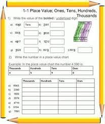 A math website kids love! Easy To Understand Place Value Worksheets It Is Effective With Working With Students Who Struggle With P Place Value Worksheets Place Values Place Value Chart