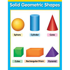 solid geometric shapes lessons tes teach