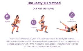 This one move strengthens many different muscles. Amazon Com Btx15 Resistance Bands For Legs And Butt Fabric Cloth Resistance Bands Booty Hip Bands For Exercise Squat 3 Pack Includes 6 Week Exercise Program And Superfood Guide 2020 Version Monochrome Sports Outdoors