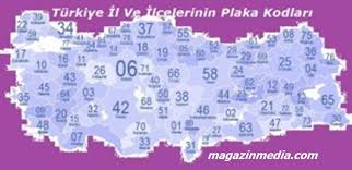 Trafikte 81 Plaka Hangi Sehrimize Ait 81 Nerenin Plaka Kodu Plakalar Faaliyetler Egitim