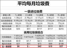 使用群組原則部署的垃圾電子郵件設定無法執行或失敗才會生效。 這些設定包括安全及封鎖的寄件者 訊息會意外地標示為 [垃圾電子郵件中。 郵件無法標示為垃圾郵件。 50æè®Š1500 åžƒåœ¾å¾µè²»è©³æƒ…ä½ è¦çŸ¥ è·è¶£äº‹