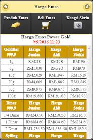 Klik di sini untuk harga terbaru dalam ringgit malaysia. Power Gold Malaysia By Zainudin Mohamed Google Play Japan Searchman App Data Information
