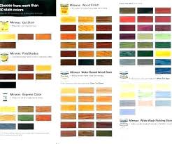 water based stain colors justfeatured co