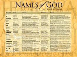 Wall Chart Names Of God Laminated