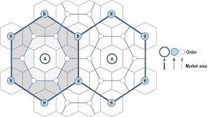 Jelaskan tentang teori tempat sentral! Soal Penilaian Harian Ph Geografi Wilayah Dan Pewilayahan Geograph88