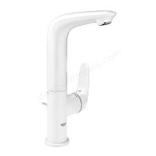 Rv interior lights & interior lighting fixtures. Grohe Eurostyle Cosmopolitan 2 Tap Hole Basin Mixer Tap S Size Wall Mounted Trim Set Only Chrome Ideal Bathrooms