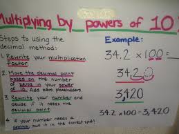 multiplying decimals by powers of 10 anchor chart examples