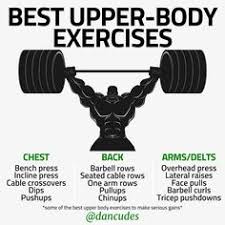 Upright rows with hands spread work the entire upper back including the rhomboids, lats and trapezius muscles. 44 Muscle Anatomy Bodybuilding Ideas Muscle Anatomy Anatomy Muscle