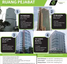 Among the agencies involved are th, bank islam malaysia berhad (bimb), tabung haji travel & services (thts) and syarikat takaful malaysia berhad. Official Lembaga Tabung Haji Ruang Pejabat Untuk Disewa Http Www Tabunghaji Gov My Documents 10180 948448 Th Hartanah28052013 Pdf D77b7c59 0d28 4453 B0a5 B2bd48268c81 Facebook