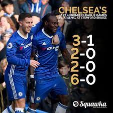 The most goals in all leagues for arsenal scored: Squawka Football On Twitter Chelsea S Last 4 Premier League Games Vs Arsenal At Stamford Bridge 3 1 2 0 2 0 6 0 Complete Dominance Https T Co 1nak85dggo Twitter