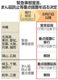Последние твиты от あちゃーる「まん延防止等重点措置を実施すべき期間」にて営業中です (@nepachaar). L 9tagihdf3yym
