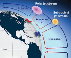 Welcome to jetstream, a chrome extension for the klaytn & iost platform. Nws Jetstream The Jet Stream
