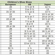 Unbiased Clothing Size Conversion Chart For Mexico European