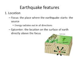 Two examples of the use of venn diagrams will follow to clarify. Earthquakes Oct 11 Objectives I Will Be Able To Describe An Earthquake S Features Such As Epicenter Focus Magnitude And Intensity I Will Be Ppt Download