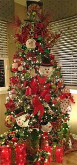 Its All About Christmas Christmas Tree Themes Christmas Tree Decorating Themes Snowman Christmas Tree