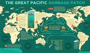 The great pacific garbage patch lies within that massive area. The Great Pacific Garbage Patch H2o Distributors