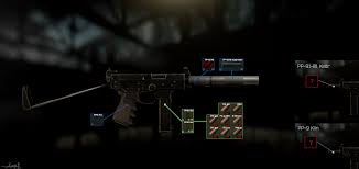 Are you trying to learn how to mod weapons? Weapon Modding Escape From Tarkov Album On Imgur