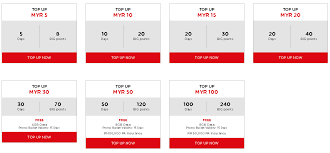 Pek permulaan pengguna tone wow lite. Cara Check Balance Tune Talk