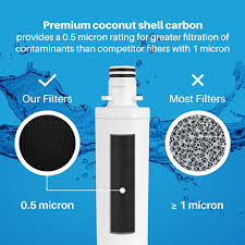 The lg filters are easy. Lg Lmxs28626s Water Filter Oem Only 38 83 Each