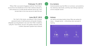 Tufts expelled a student for grade hacking. She claims innocence