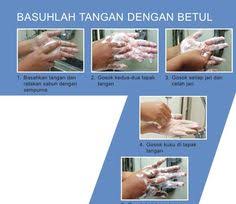 Kuku cantengan dapat mengganggu aktivitas. Wanda Hamidah Wndhmdh23 Profil Pinterest