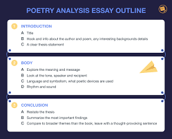 poetry analysis full guide on how to analyze a poem essaypro