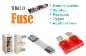 What Is Fuse Symbols Features Types Applications