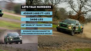 Image result for Rally Yellow 2015 Colorado